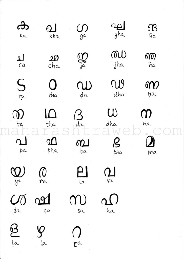 How to Read and Write in Malayalam language